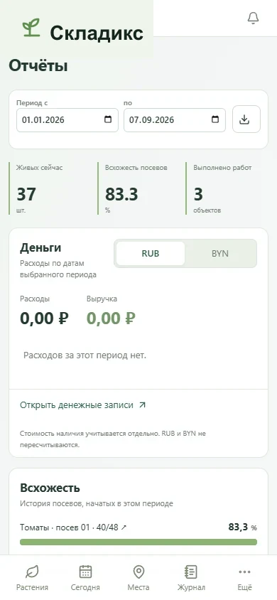 Расходы и отчёты